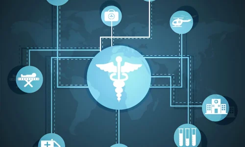 Medical Agencies